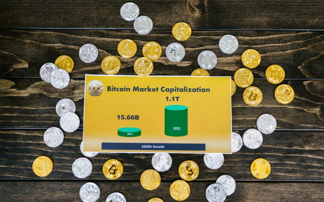 Gold coin on financial chart representing 150 years of market cycle convergence